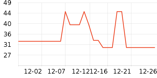 �Ϲ�����/�̲���ʷ�۸�