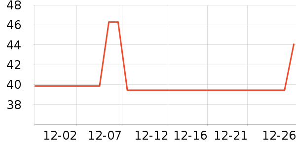 β������è����ʷ�۸�