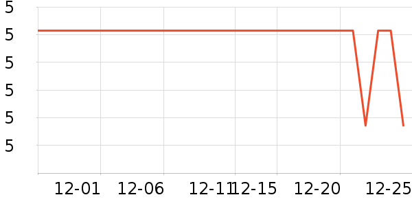 ��ʫ������/��Ĥ/������Ʒ��ʷ�۸�