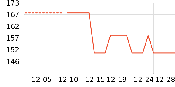 �������������ʷ�۸�