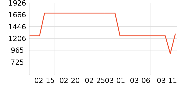 ϰ�� XIJIU�׾���ʷ�۸�