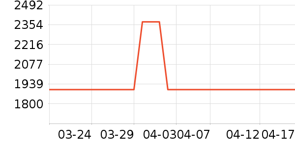 רҵ��Ƶ��ʷ�۸�