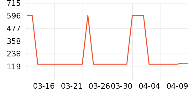 ֥��ʿ�����ʷ�۸�