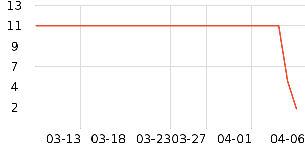 ����������ֽ��ʷ�۸�