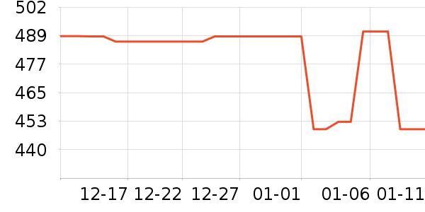 �����װ��ʷ�۸�