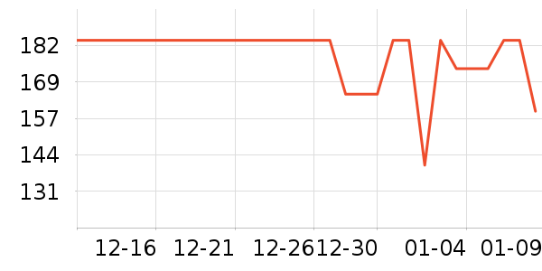 361���˶��п�/������ʷ�۸�