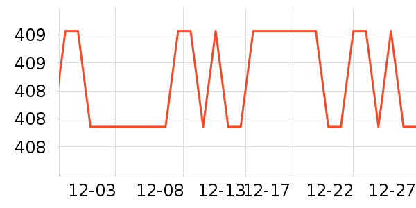 ��ͯ�Ҿ���ʷ�۸�