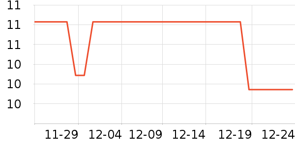 ��С��������ʷ�۸�