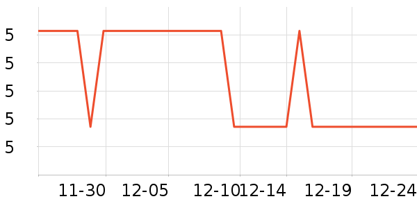 ����������ʷ�۸�