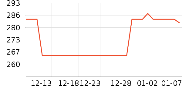 �ղ���������ʷ�۸�