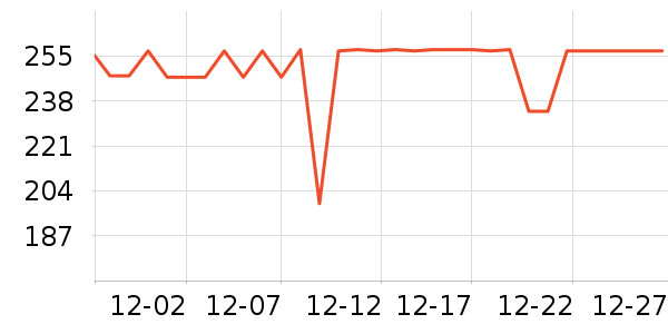 ��ʿ����������ʷ�۸�