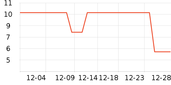 ����������ʷ�۸�