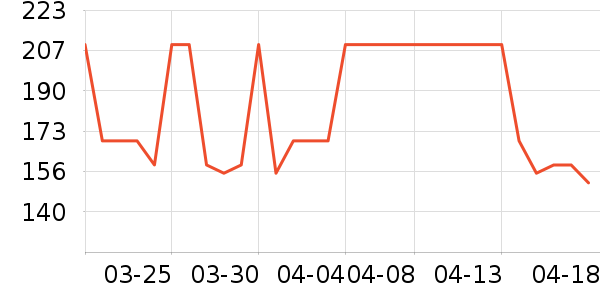 ���˹����������ʷ�۸�