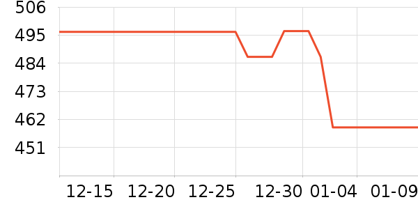 ����������ͯ���޷���ʷ�۸�