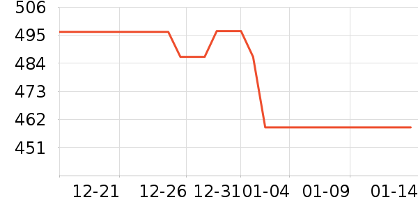 ����������ͯ���޷���ʷ�۸�