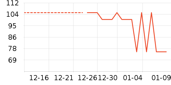 ѧ���ľ���ʷ�۸�