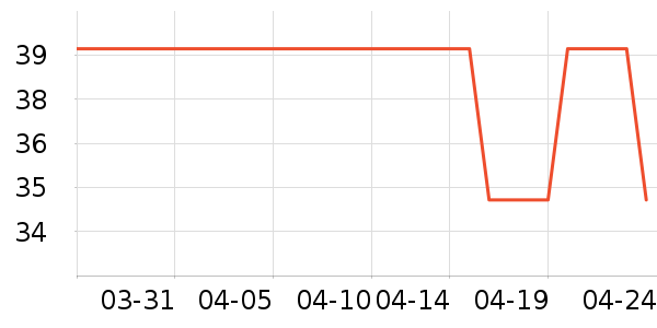 ������/˿����ʷ�۸�