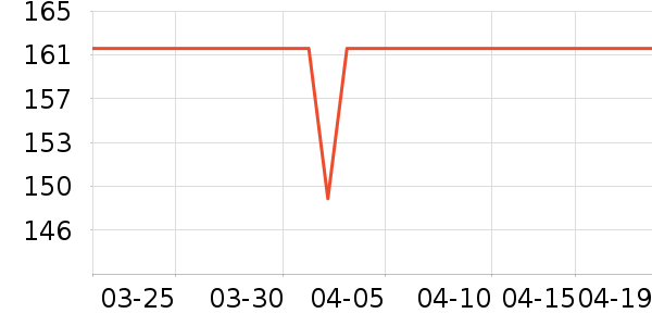 ���»����װ��ʷ�۸�