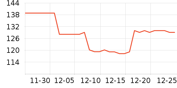 iKF����������ʷ�۸�