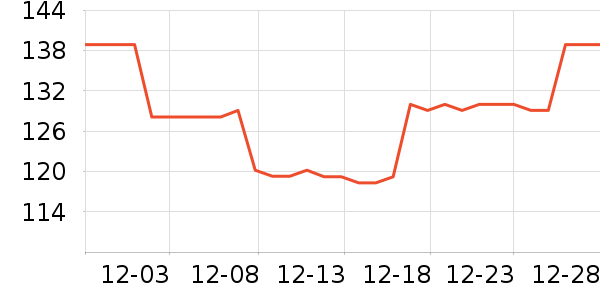 iKF����������ʷ�۸�