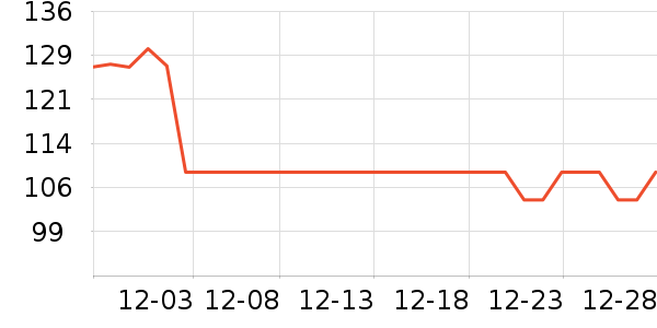 ŷ����ԡͰ/��ԡ����ʷ�۸�