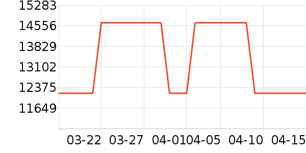 �����ֱ���ʷ�۸�