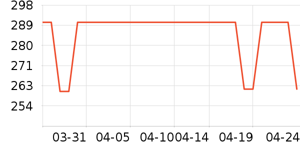 ����������ʷ�۸�