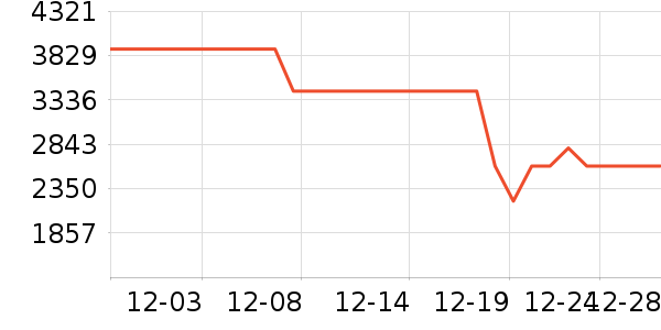 �������ɿ��Ȼ���ʷ�۸�