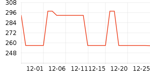 ��ɫ�ֹ�����ʷ�۸�