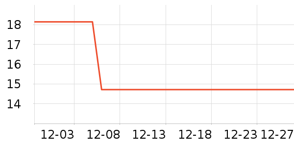 �����ϱ��ɻ���ʷ�۸�