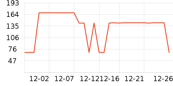 ����ײ���ʷ�۸�