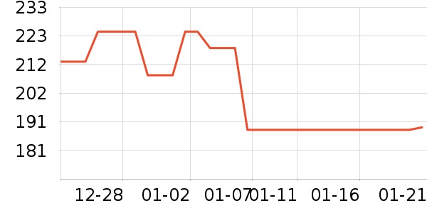 ˹�ɷ�Ӥ��Ь����ʷ�۸�