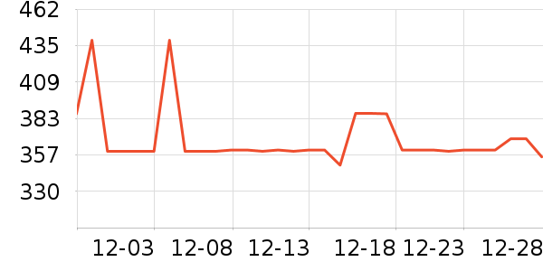 ���°�Ӿ����ʷ�۸�