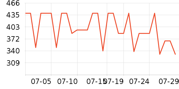 ���°�Ӿ����ʷ�۸�