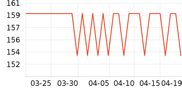 �̱��ñ���������ʷ�۸�