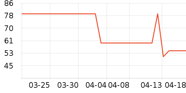 ��������ƿ������ʷ�۸�