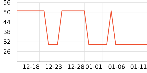 �Ź�������ʷ�۸�