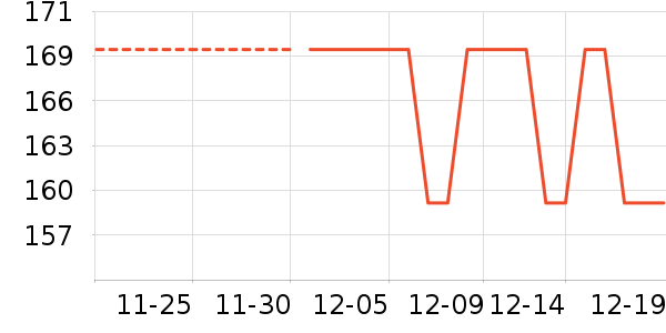 AOHI��ʷ�۸�