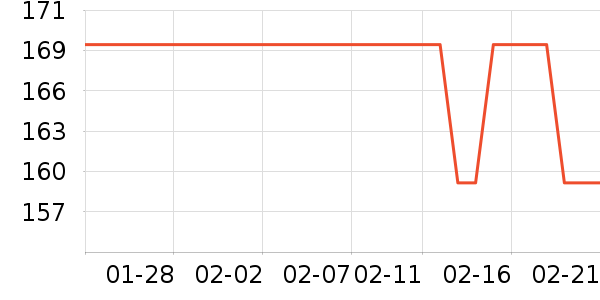 AOHI�ֻ������/��������ʷ�۸�