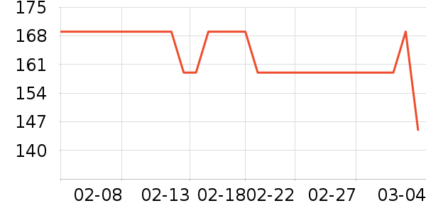 AOHI�ֻ������/��������ʷ�۸�
