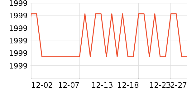 ׿����ˮ����ʷ�۸�