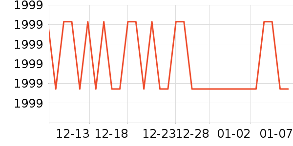 ׿����ˮ����ʷ�۸�