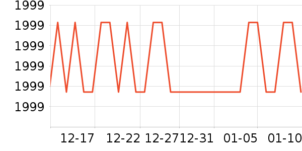 ׿����ˮ����ʷ�۸�