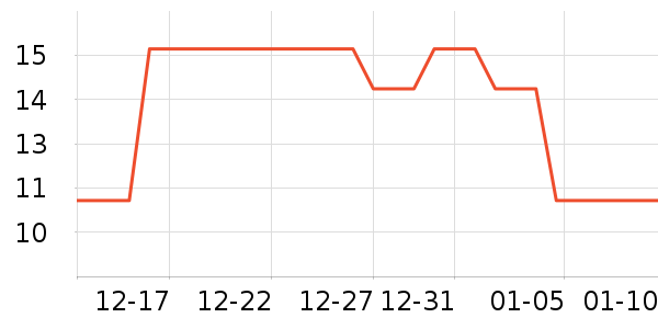 �������ë����ʷ�۸�