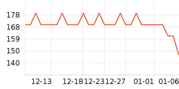 paratex��о/����/��ͷ��ʷ�۸�