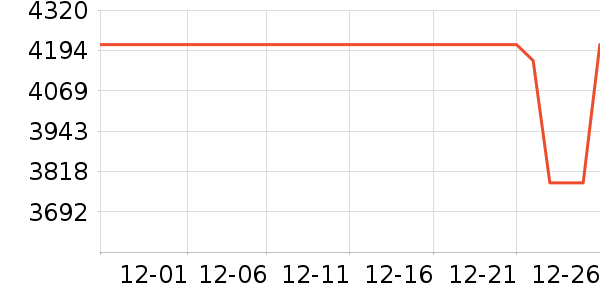 ĤС��������Ĥ��ʷ�۸�