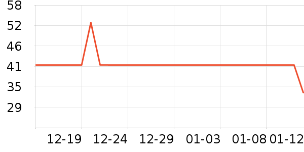 ���Ƴ�ֽ��ʷ�۸�