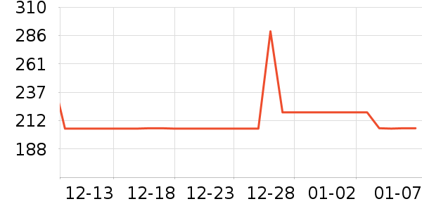 ����Ůʿ��Ь��ʷ�۸�