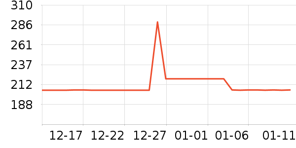 ����Ůʿ��Ь��ʷ�۸�