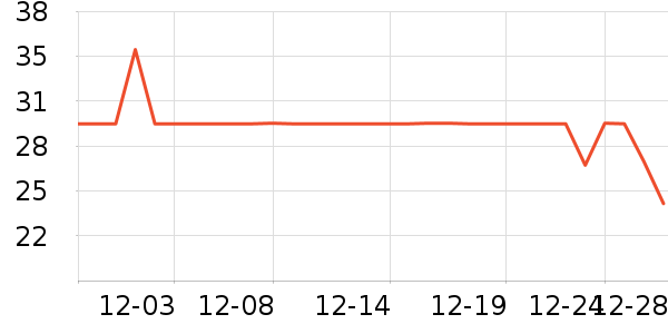 ����������/��/��/�������ʷ�۸�